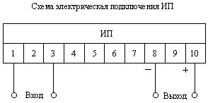 ЭП8528 преобразователь измерительный частоты переменного тока ЭП8528 преобразователь измерительный частоты переменного тока