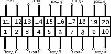 Е851, Е856, Е857, Е858 преобразователи измерительные Е851, Е856, Е857, Е858 преобразователи измерительные