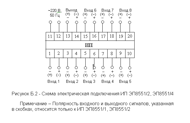 ЭП8551 преобразователь измерительный суммирующий постоянного тока ЭП8551 преобразователь измерительный суммирующий постоянного тока