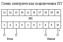 ЭП8542, ЭП8543 преобразователь измерительный переменного тока и преобразователь измерительный напряжения переменного тока ЭП8542, ЭП8543 преобразователь измерительный переменного тока и преобразователь измерительный напряжения переменного тока