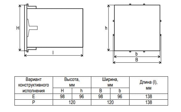 ЦП9010ПУ габаритные размеры