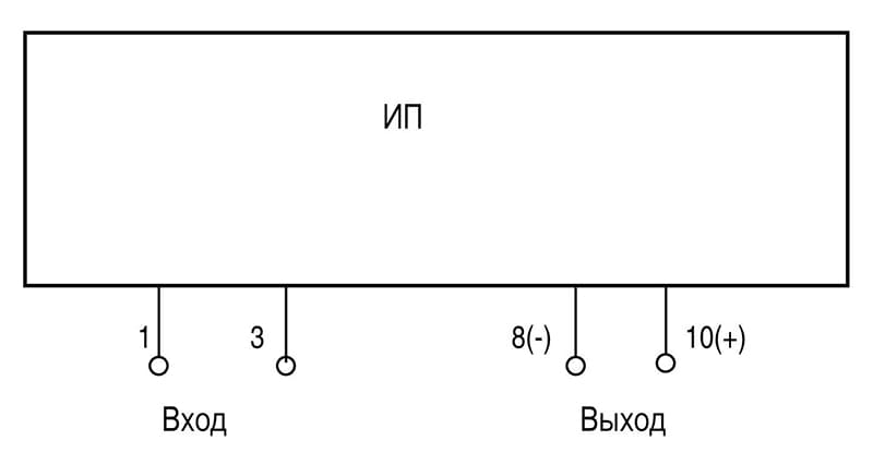 Е843ЭС преобразователь измерительный напряжения переменного тока